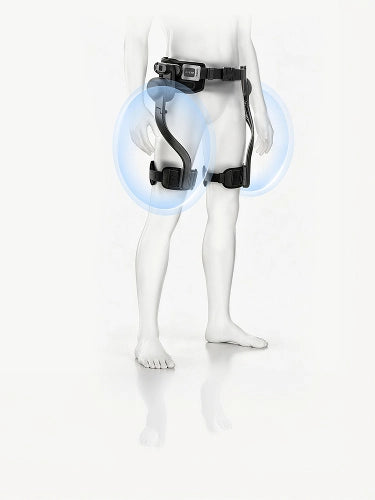 Understand Your Gait